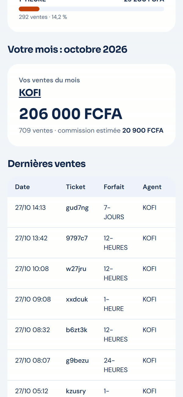 L’écran d’un agent sur son téléphone : ses ventes du mois et sa commission estimée